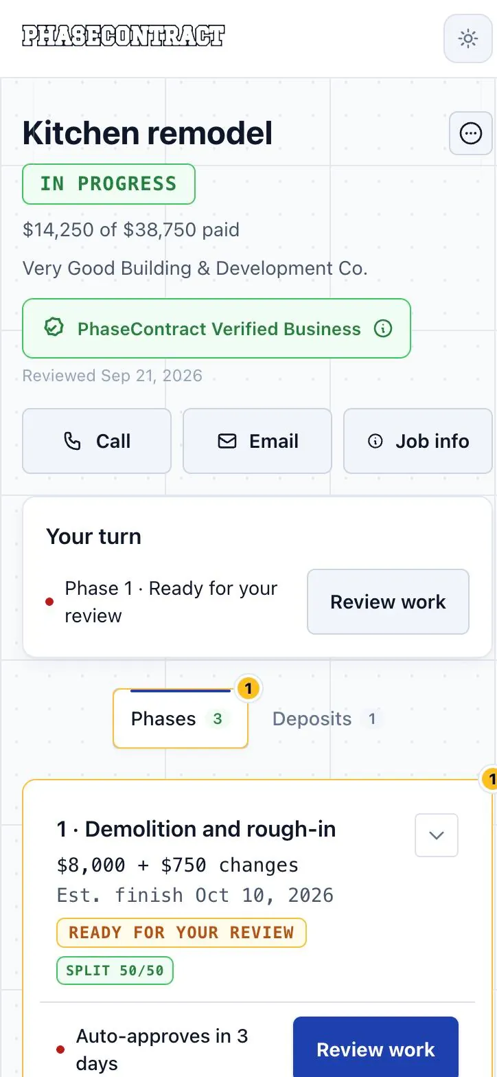 Client’s phone, kitchen remodel: $14,250 of $38,750 paid, the verified business badge, Call, Email and Job info, and Your turn: Phase 1 ready for your review with a Review work button.