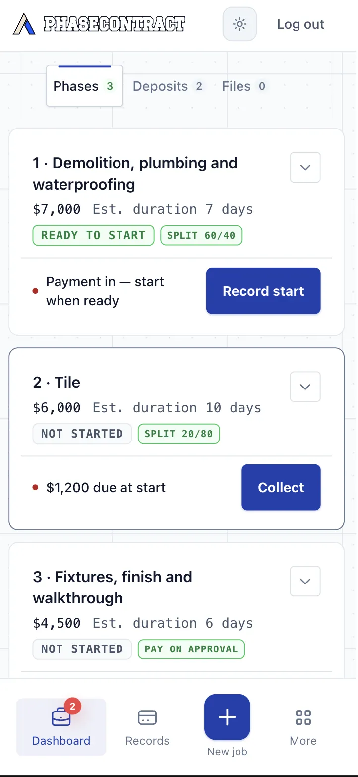 Bathroom remodel phases: Demolition, plumbing and waterproofing paid and ready to start; Tile, $6,000, Split 20/80, with $1,200 due at start and a Collect button; Fixtures, finish and walkthrough, $4,500, pay on approval.