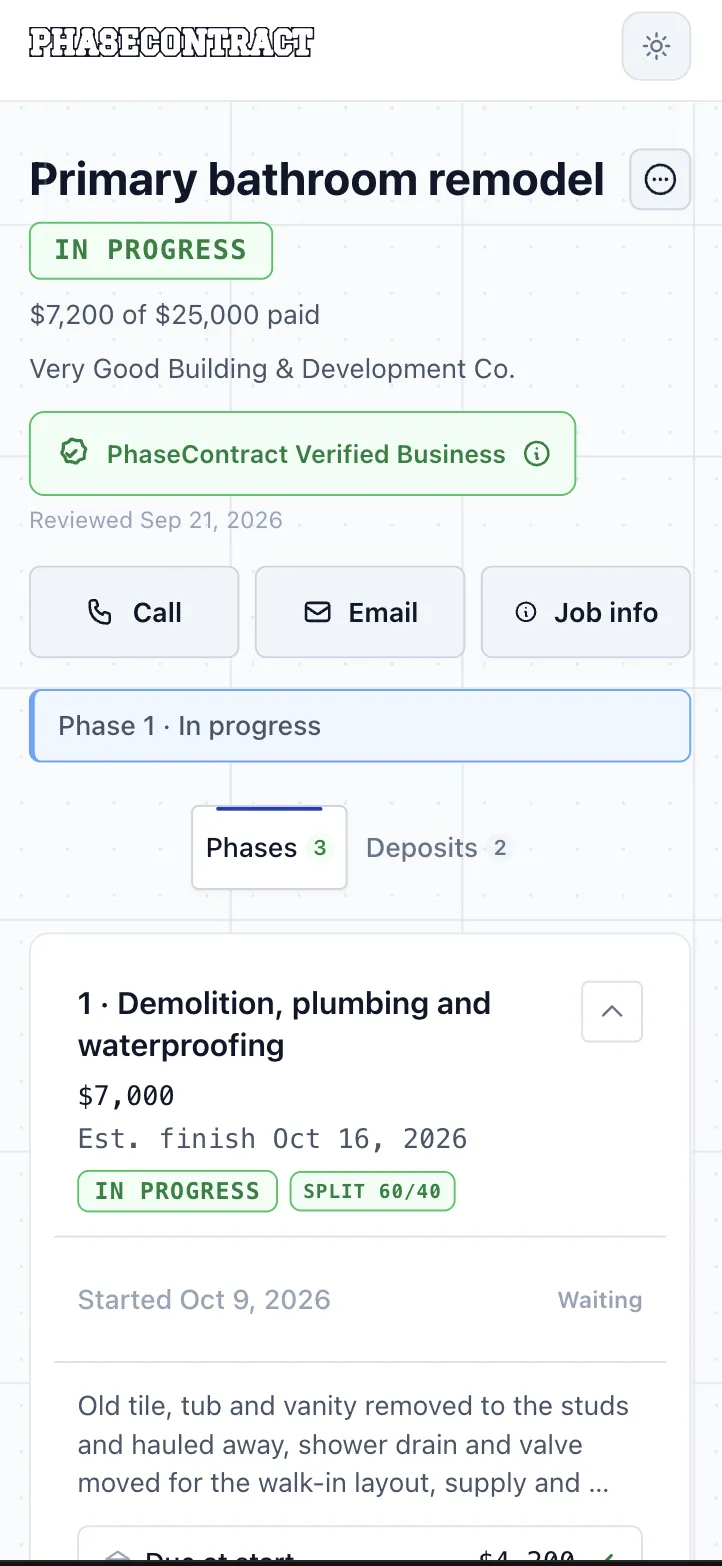 Client’s phone, Primary bathroom remodel: in progress, $7,200 of $25,000 paid, the contractor’s verified business badge, Call, Email and Job info, and phase 1 in progress.